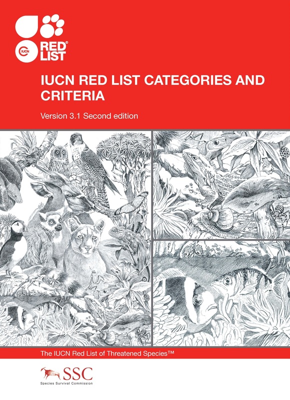 IUCN Red List of Species
